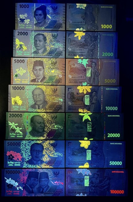 501-3 B501-INDONESIA-2022印尼全套7張(B)