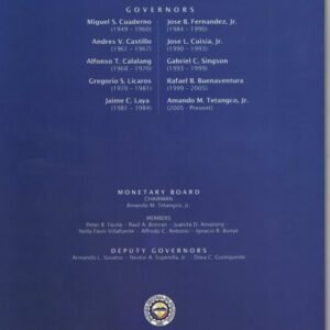 B966-PHILIPPINES-2009菲律賓紀念紙幣-20-1000 Piso六張一套 含冊(T)